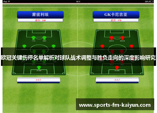 欧冠关键伤停名单解析对球队战术调整与胜负走向的深度影响研究