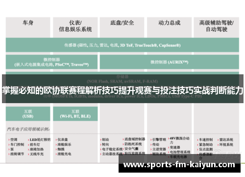 掌握必知的欧协联赛程解析技巧提升观赛与投注技巧实战判断能力