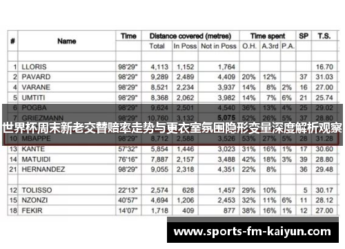 世界杯周末新老交替赔率走势与更衣室氛围隐形变量深度解析观察 世界杯周末新老交替赔率走势与更衣室氛围隐形变量深度解析观察