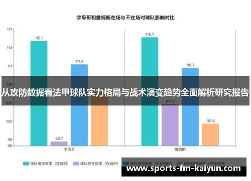 从攻防数据看法甲球队实力格局与战术演变趋势全面解析研究报告
