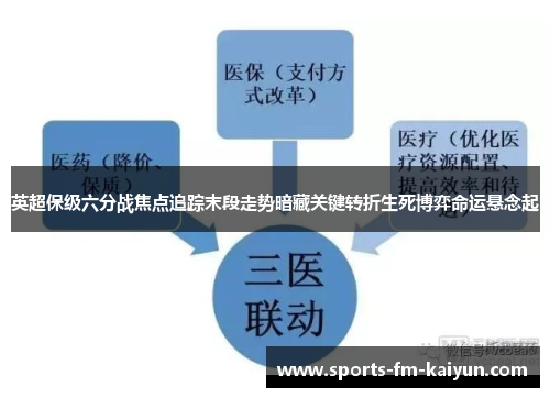 英超保级六分战焦点追踪末段走势暗藏关键转折生死博弈命运悬念起